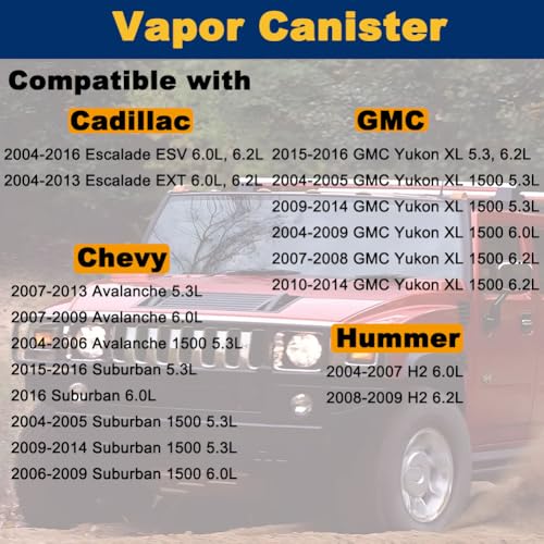 Hugall Evap Charcoal Vapor Canister Compatible with Suburban Avalanche Yukon XL Escalade H2 2004 2005 2006 2007 2008 2009 2010 2011 2012 2013 2014 2015 2016 Replaces 911-199 12573649 22963841 by HUGALL - Used condition - Image 2