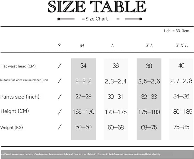 BreakEgg Men's Beach Shorts - Breathable Quick Dry and Mesh Lined Inner Jockstrap Support Swim Trunks 5Pack (3Blue+Green+White,XX-Large)