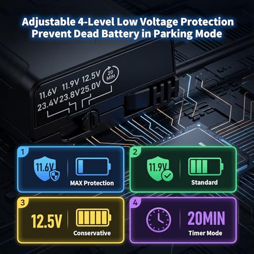 Image of OBD Dash Cam Power Cable USB C with Acc Detection, Plug and Play Hardwire Kit for Dash Camera with 4-Level Low Voltage Protection, LED Voltmeter, 12V-24V to 5V for Parking Mode, 11.5ft