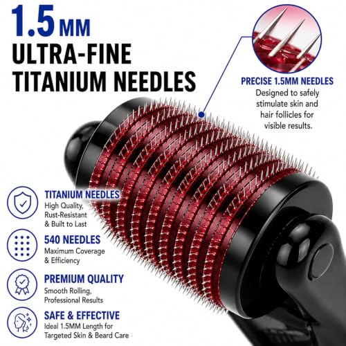 Image of Derma Roller for Hair and Beard Regrowth (1.5MM GuaSha Combo)