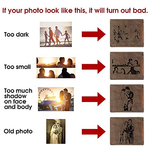 Custom Photo Wallet for Men, Personalized Engraved Wallet, Perfect Gifts for Husband Dad BF Groomsmen Son Uncle3