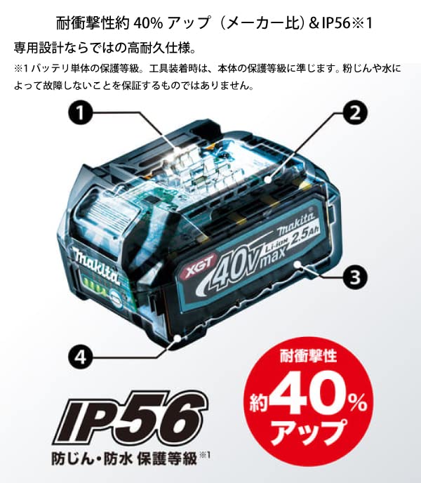 Amazon | マキタ(Makita) パワーソースキットXGT3 A-71978 