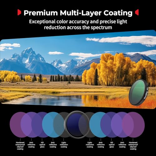 Image of SmallRig ND Filter Kit for DJI Osmo Action 6 5895