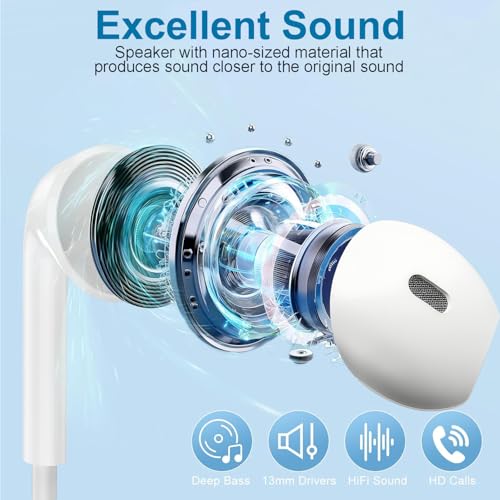 Image of Docutca 2 Pack Wired Earbuds /Wired Headphones with 3.5mm Jack Earphones[MFi Certified] with Microphone Volume Control Compatible for iPhone,iPad,iPod,Computer,MP3 /4,Android Most 3.5mm Audio Devices