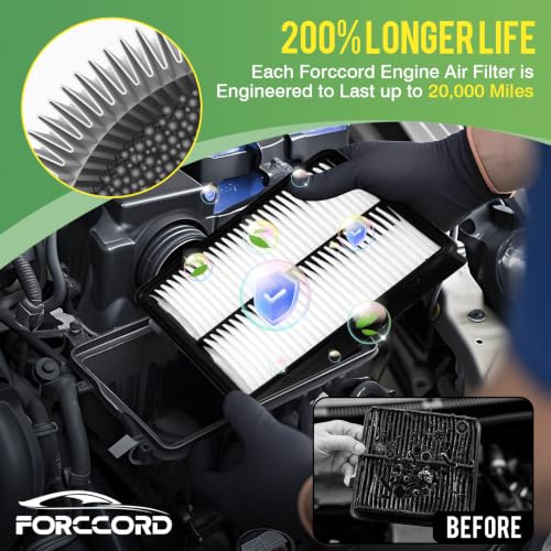 Image of Cabin & Engine Air Filter Kit for Mazda 3 Sport /3 2010-2013 | Replace #CF11672 BBM4-61-J6X CA9898, Air Filter Combo Replacement Car Accessories