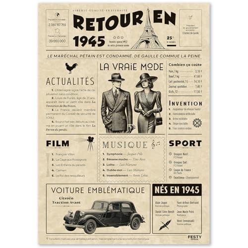 FestySpark Cadeau Original Retour en 1945 - Idée Cadeau 81 Ans femme et homme - Carte Anniversaire 81 ans femme et homme - Decoration Anniversaire 81 ans - Carte d’Anniversaire avec Félicitations