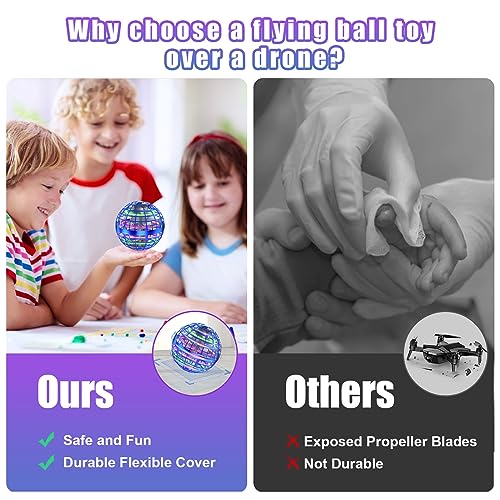 XINHOME Fliegender Balls 2026, Flying Ball mit Led-Beleuchtung, Orbi Ball Drohne Hover Toy Flying Spinner Geschenke für Jungen Mädchen Kinder 6-12 Jahre Flying Orb Ball Spielzeug Blau