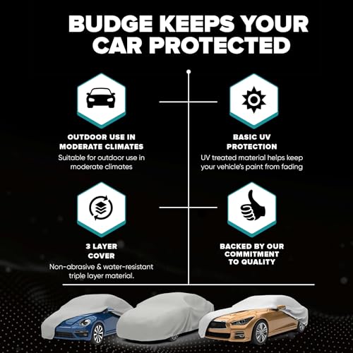 Image of Budge Ultra Duro Car Cover, 3-Layer UV & Water Resistant Outdoor Protection, Fits Cars up to 264 inch, Gray, Size D-5