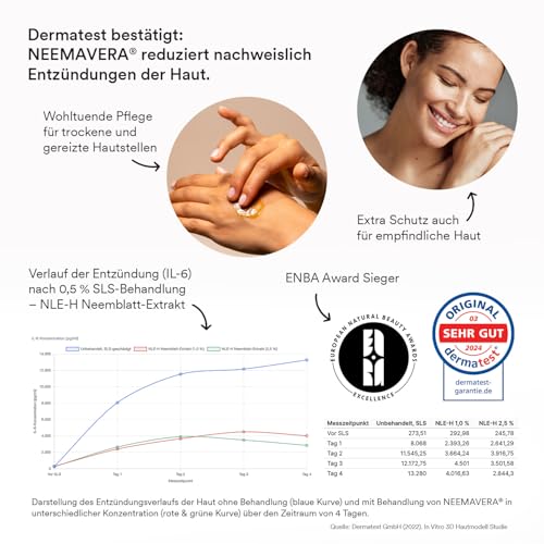Baume apaisant naturel contre les irritations de la peau sèche 30ml neem - 7