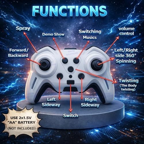 Image of 4x4 RC Smoke Remote Control Car Toy for 5-14 Years Boy Kids Adult Hand Sensor Gesture Control 2.4G 360 Spin High Speed Spray Rotating Double Flip Crawler 4WD Stunt Drift Car