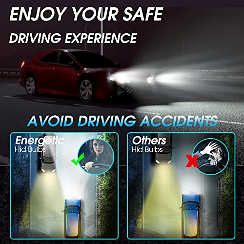 Xenon Lamp Dir-5000K-2800 D1R Headlight Bulb, Super Brighter Daylight Hid Xenon Bulbs, 35W 85V Original High A Low Beam Car Lamps, Ip68 Waterproof Hid Xenon Headlights, Pk32D-3, 2 Pack #TOP4