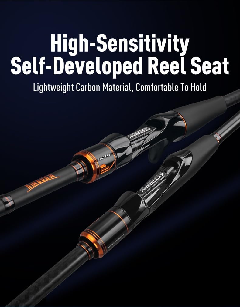 KINGDOM Fortitude Keel-4 Super Long Cast Series Fishing Rod Fuji LY Bracket Fuji O Ring 2 Sections 2.28-3.2m MFast 128-206g Power ML/M/MH Carbon Wheel Base Triangular Grip 40+30T Cross Carbon Cloth