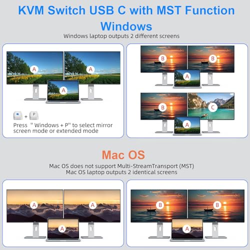 Image of KVM Switch 2 Monitors 2 Computers USB C + HDMI, Dual Monitor USB 3.0 USB Typc C KVM Switcher Supports 4K@60Hz for 2 Computers Share Keyboard, Mouse and Monitor