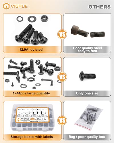VIGRUE 1744PCS M2 M3 M4 M5 Schrauben Set,Kohlenstoffstahl Schwarz und Muttern Unterlegscheiben Rund-Knopfkopf Linsenkopf Innensechskant mit Schraubenschlüssel Gewindeschrauben