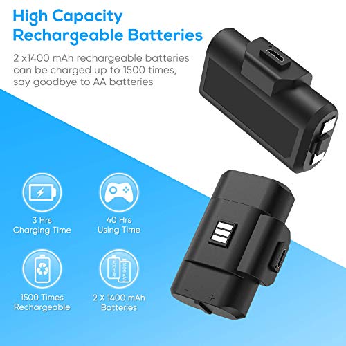 Charger For Xbox Series X|S Controller- Dual Dock Charging Station Compatible With Xbox Core Controller, Charger Stand With 2X1400Mah Rechargeable Battery Packs For Xbox Series X|S Controller #TOP5