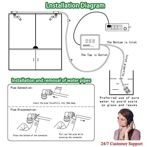 Reptile Humidifiers Smart Misting System, Reptile Mister Automatic With Timer, Terrariums Humidifier With 360°Adjustable Misting Nozzles, Spray Kit For Rainforest Plants Amphibian（Touch Version） #TOP5