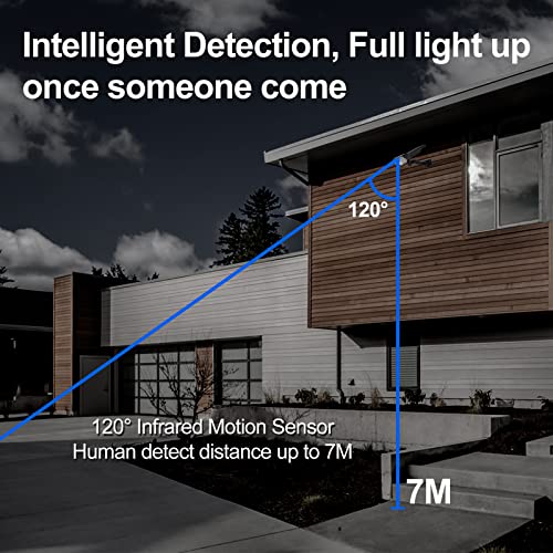 Toroton Motion Sensor Solar Powered Dummy Camera With Flashing Red Led, 16 Led Spotlight Solar Lights Outdoor For Garden Driveway Patio Yard Path Porch, Ip65 Waterproof #TOP5