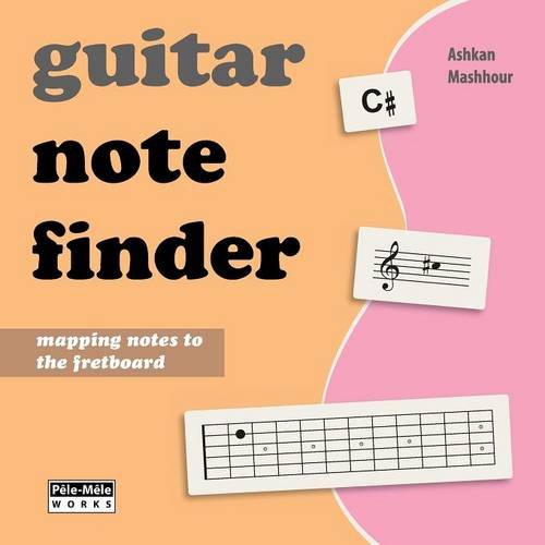 Guitar Note Finder: Learn the Notes on the Fretboard