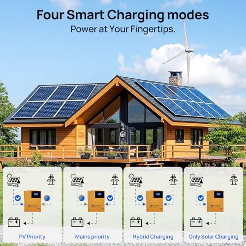 Image of ECO-WORTHY Solar Inverter 3500W 48V DC-120V AC,80A MPPT Solar Controller, inversor hibrido Support Parallel Max 6, Max.120A Battery Charging, Max PV Input Power 4400W