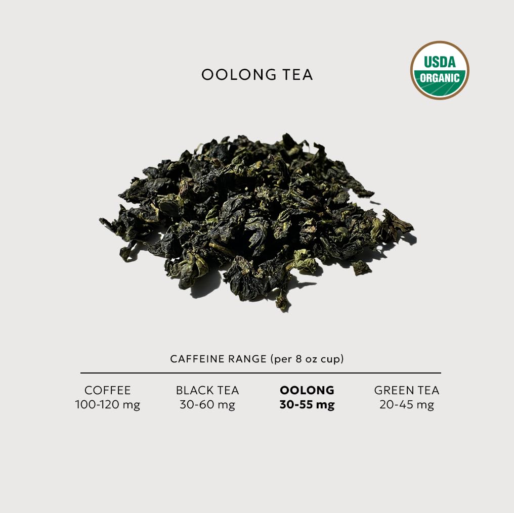 Organic Oolong Tea, USDA Certified, Single Serve Loose Leaf, Low Caffeine, Natural Energy, (32-Pack) - Image 3