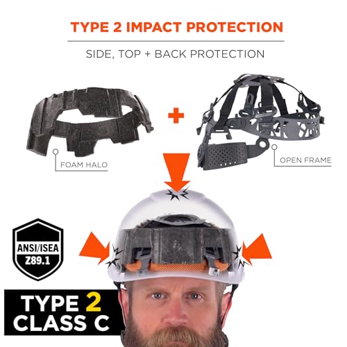 Image of Ergodyne 8964 Full Brim Safety Helmet, Type 2 Class C Hard Hat with Chin Strap, Adjustable Venting, ANSI /ISEA Z89.1-2014