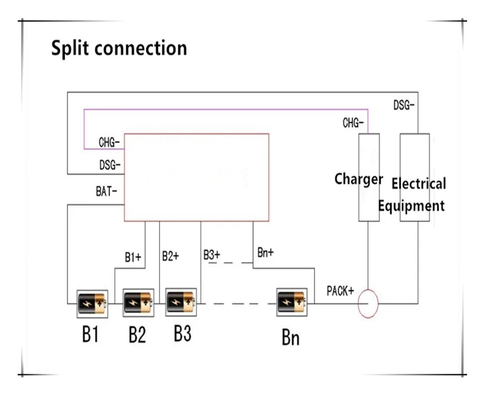 Płyta BMS, 6S 15A LTO BMS 2,4 V płytka zabezpieczająca baterię litowo-tytanową Zrównoważony BMS