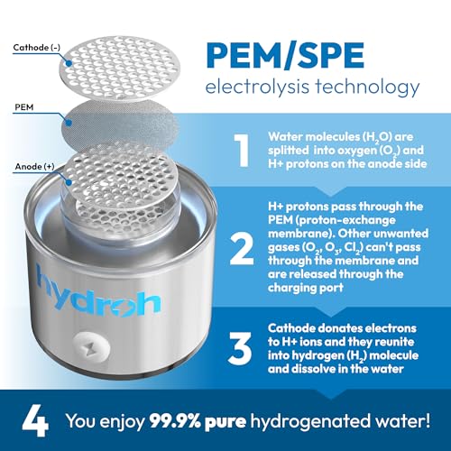 Hydroh Original Hydrogen Water Bottle 15oz, Portable Hydrogen Water Bottle 2024, Advanced Hydrogen Rich Water Maker with SPE/PEM for Home Office Fitness Travel Drinking - Image 4