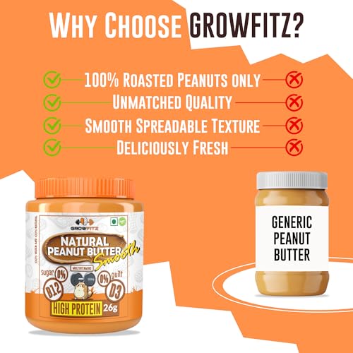 Image of Growfitz Natural Peanut Butter Smooth | Vegan | Unsweetened | High Protein + Vit B12 + D3 & Calcium | Boost Muscles, Brain & Bones | 100% Pure, Non-GMO, Gluten-Free, Cholesterol-Free (Natural Smooth - Pack of 2)