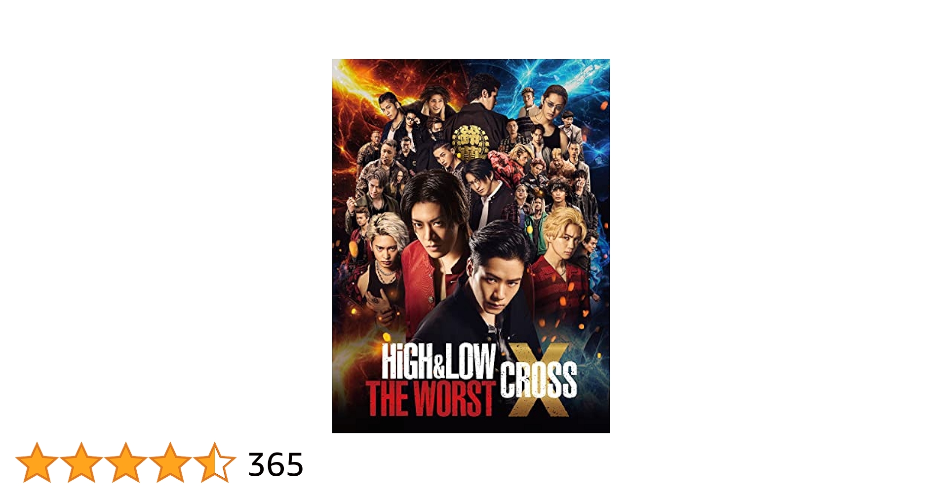 HiGH&amp;LOW THE WORST ＜2枚組／初回限定生産＞（Ｂｌｕ－ｒａｙ） HiGH&LOW THE WORST X First Limited Edition 2 Blu-ray
