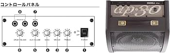 Amazon | MEDELI メデリ 電子ドラム用 パーソナルモニターアンプ