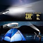 Rechargeable LED Headlamp, Adjustable Light Modes, Long Range, Water Resistant, Battery Powered, Black - Image 5