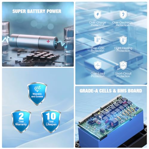 GRECELL Motorcycle Lithium LiFePO4 Battery, 12V 2.5Ah Motorcycle Battery, YTX4L-BS / YTX5L-BS Battery Built-in BMS Compatible ATV, Jet Ski, Dirt Bikes Scooter, Tractor and Lawn Mower