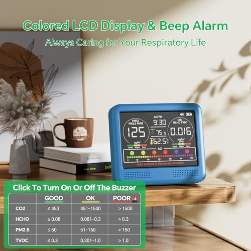 Image of 16-in-1 Indoor Air Quality Monitor with PM1.0,PM2.5,PM10,CO2,HCHO,TVOC,Temperature,Humidity,Time Display &7 AQI Alarms - Professional Air Quality Tester for Home, Office & Indoor Use (Lake Blue)