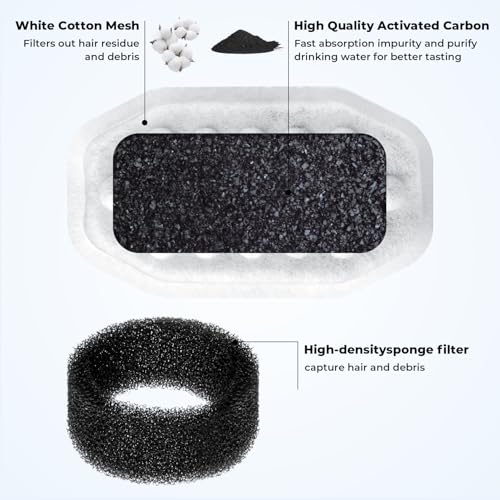 Filtros para fuente de agua para gatos 8 unidades con esponjas pre-filtro 8 unidades miniatura 2