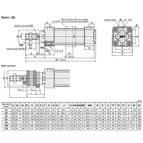 Cylindre pneumatique sans gel type MBB32 à double effet compact - 7