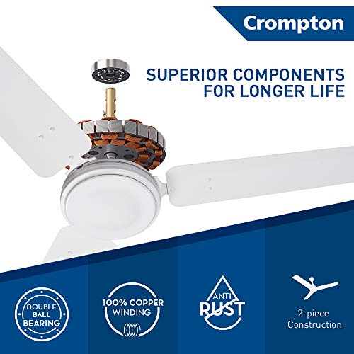 Image of Crompton HS Plus 1200 mm (48 inch) High Speed Energy Efficient 53W Ceiling Fan (Opal White)