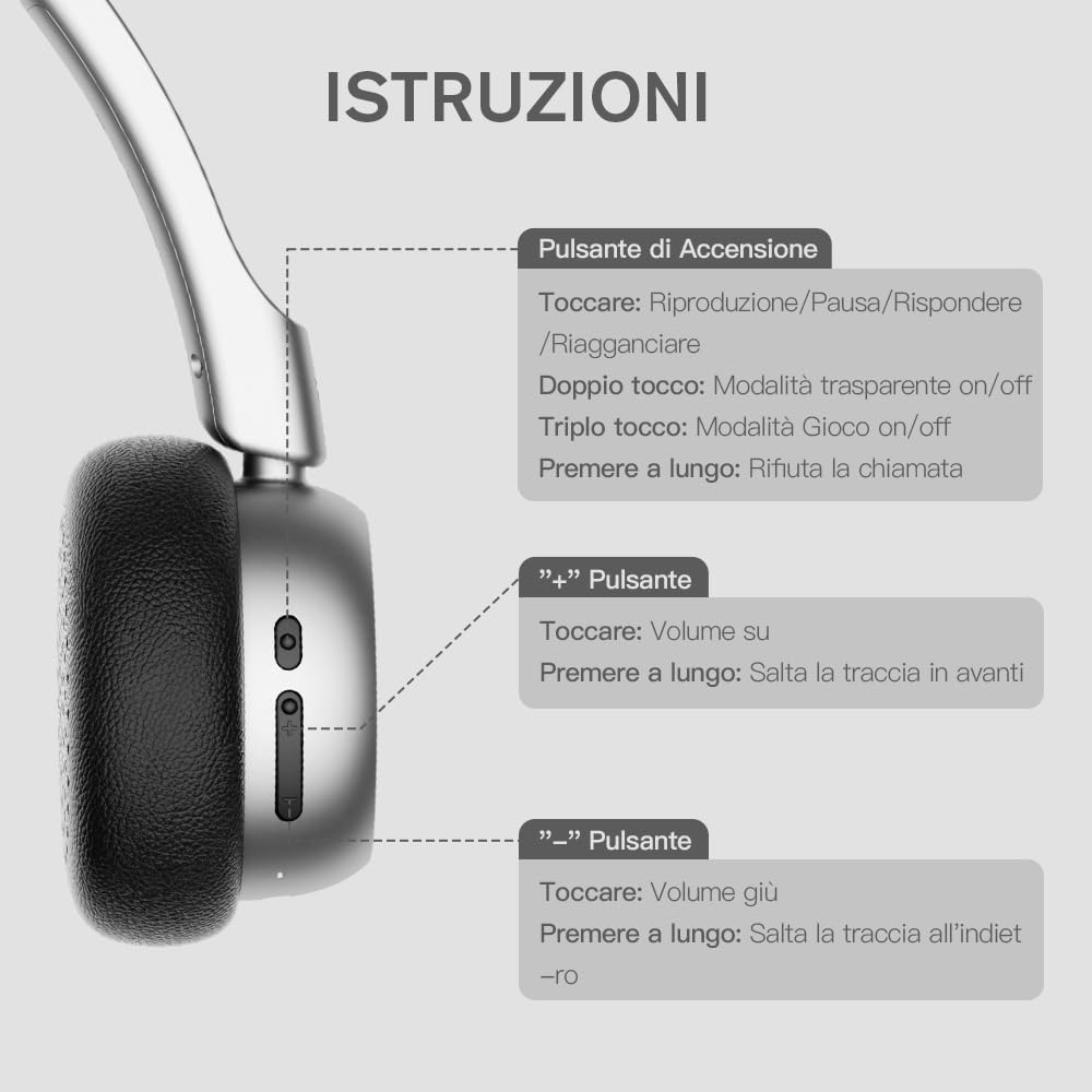 Cuffie wireless retro iKF R1,design vintage sovraurale,60 ore di riproduzione,microfono integrato,driver dinamico da 30 mm,leggero,connessione doppia per dispositivi iOS/Android(Nero)