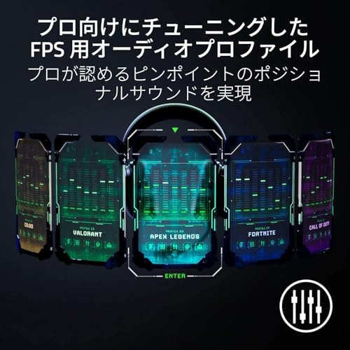 undefined Razer(レイザー) BlackShark V2 Pro White Edition アップグレードモデル ワイヤレスゲーミングヘッドセット HyperSpeed Wireless 2.4GHz Bluetooth HyperClearスーパーワイドバンドマイク ブラックシャーク ブイツー プロ ホワイト 【日本正規代理店保証品】 の商品画像 4