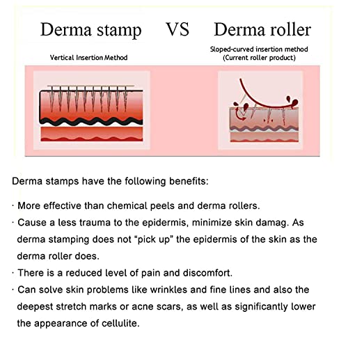 Koi-Beauty-Derma-Stamp-175-Pins-Microneedling-Pen-Derma-Roller-Home-Use-For-Face-Body-Beard-Hair-Growth-with-Titanium-Microneedles