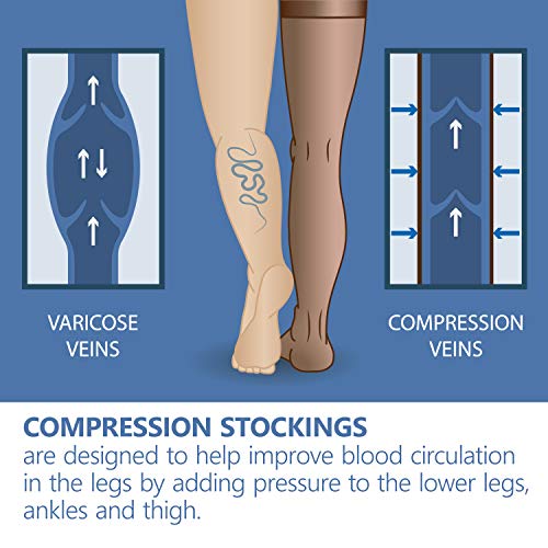 Collants de contention graduées médicales pour voyages et bureau