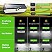 LITOM Solar Motion Sensor Light, Large Size Security lights with Front button, Low Battery Remind Indicator Lights, 3 Modes and IP67 Waterproof rating for Patio, Garden, Deck, Porch(800LM 2 Packs )
