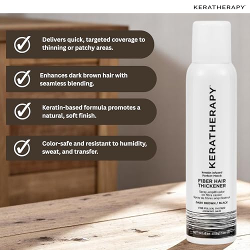 Keratherapy Spray Engrosador de Cabello Perfect Match 4 fl oz miniatura 4