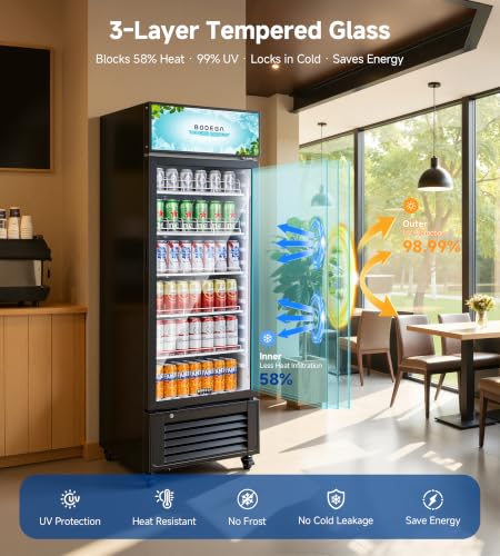 Image of BODEGACOOLER 13.03 Cu.Ft Commercial Beverage Refrigerator,Glass Door Cooler