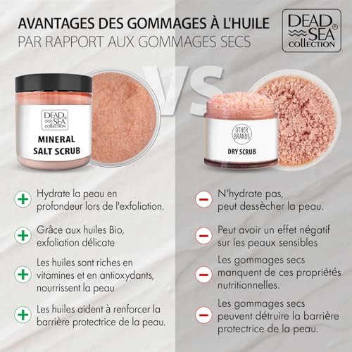 Dead Sea Collection B07TBFDMGC Lavender Salt Body Scrub thumb #6