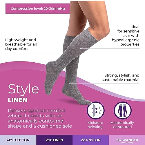 Image of Sigvaris Women's Style Linen Compression Socks 20-30mmHg - Hypoallergenic, Lightweight, Breathable & Sustainable