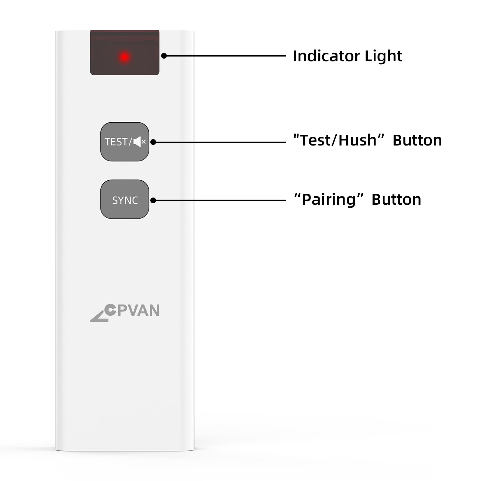 CPVAN Remote Control only for CP-SD01(FSI-3001) Smoke Alarm, FSI-3002 Heat Alarm and FSI-3003 Carbon Monoxide Dectector - 433MHz - Image 3