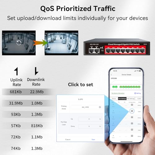 Image of 8 Port Gigabit PoE Switch with 2 Gigabit Uplink, 120W Built-in Power, 802.3af /at Compliant, Managed PoE+ Switch Support VLAN, QoS, Fanless Metal, Plug and Play(Desktop /Wall Mount)