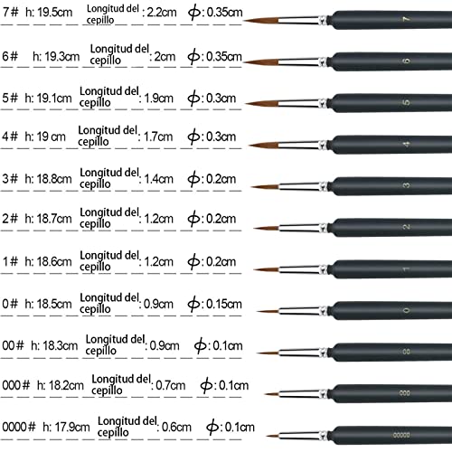 Catálogo de Sets de pinceles y brochas para comprar online. 23 Imagen adicional