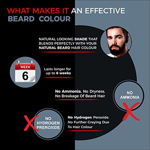 Image of INDUS VALLEY Natural Damage Free Beard Hair Color, Natural Black - 78ml + 8g