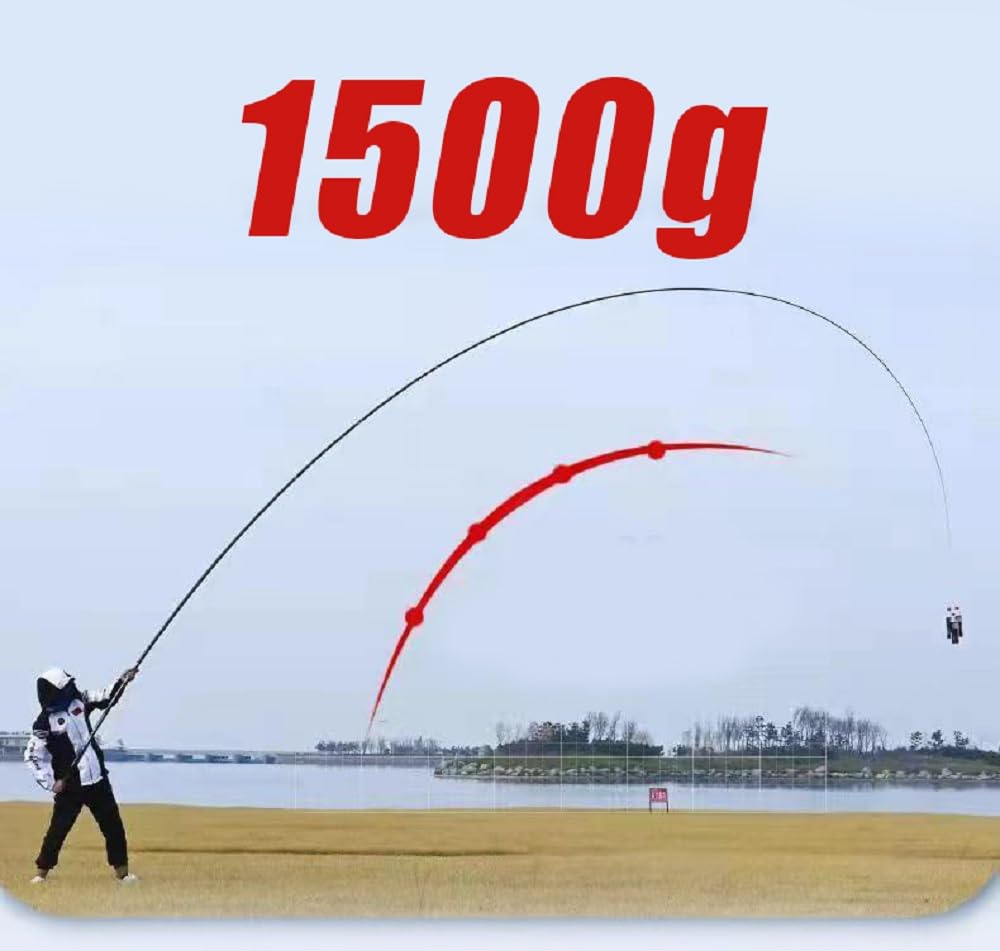 Amazon.com : GTOFYU 26Ft 29Ft 32Ft 35Ft 37Ft 40Ft Telescopic Fishing Rod, Ultralight Travel Fishing Rod, Portable Collapsible Bass Crappie Rod, 1 Piece Carbon Fiber Inshore Stream Trout Pole, Free Tip (8M/26Ft) : Amazon.com : GTOFYU 26Ft 29Ft 32Ft 35Ft 37Ft 40Ft Telescopic Fishing Rod, Ultralight Travel Fishing Rod, Portable Collapsible Bass Crappie Rod, 1 Piece Carbon Fiber Inshore Stream Trout Pole, Free Tip (8M/26Ft) :
